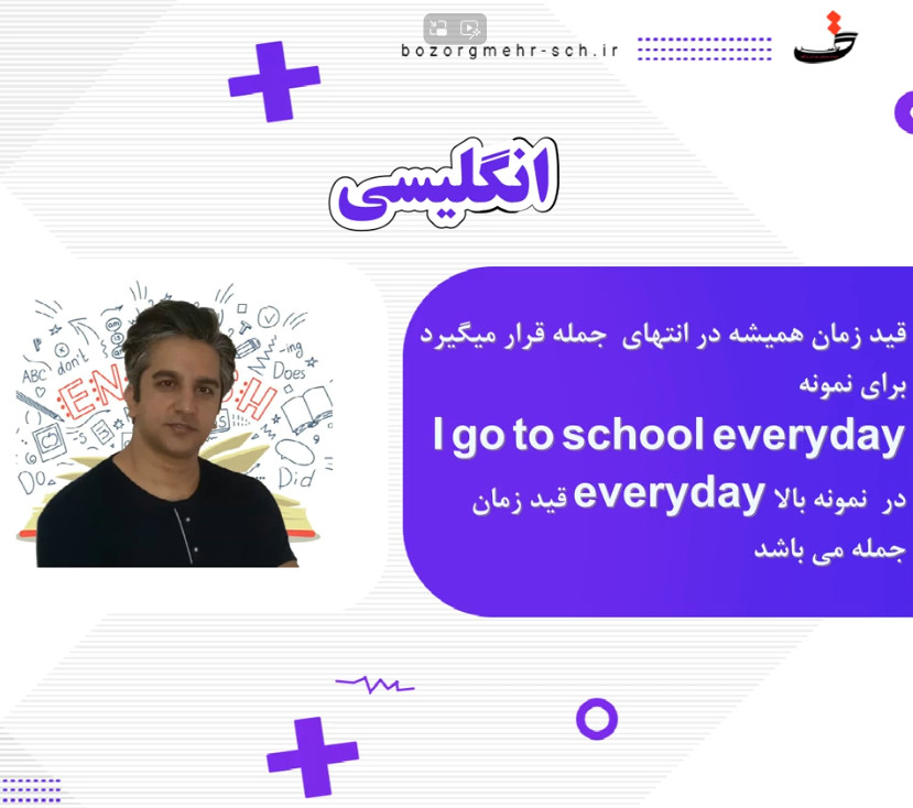 قید زمان در زبان انگلیسی